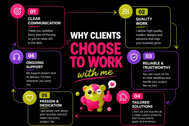 Easefy “Why Clients Choose to Work With Me” graphic highlighting six benefits: clear communication, quality work, reliable and trustworthy service, tailored solutions, passion and dedication, and ongoing support, with a colorful Easefy mascot in the center.